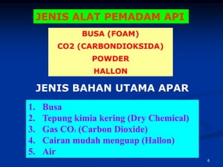 JENIS ALAT PEMADAM API
                BUSA (FOAM)
        CO2 (CARBONDIOKSIDA)
                 POWDER
                  HALLON

     JENIS BAHAN UTAMA APAR
1.   Busa
2.   Tepung kimia kering (Dry Chemical)
3.   Gas CO (Carbon Dioxide)
            2


4.   Cairan mudah menguap (Hallon)
5.   Air
                                          6
 