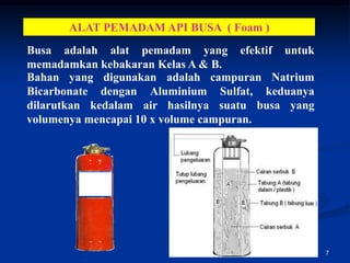 ALAT PEMADAM API BUSA ( Foam )
Busa adalah alat pemadam yang efektif untuk
memadamkan kebakaran Kelas A & B.
Bahan yang digunakan adalah campuran Natrium
Bicarbonate dengan Aluminium Sulfat, keduanya
dilarutkan kedalam air hasilnya suatu busa yang
volumenya mencapai 10 x volume campuran.




                                                  7
 