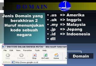 DOMAIN .us  => Amerika .uk => Inggris .my => Malaysia .jp => Jepang .id => Indoenesia dll Jenis Domain yang berakhiran 2 Huruf menunjukan kode sebuah negara Domain 