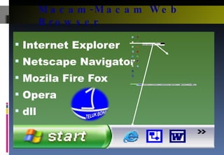 Internet Explorer Netscape Navigator Mozila Fire Fox Opera dll Macam-Macam Web Browser 