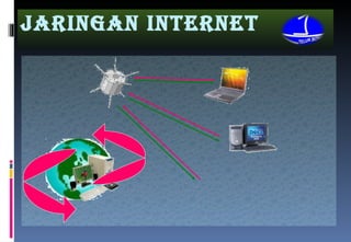 JARINGAN INTERNET 