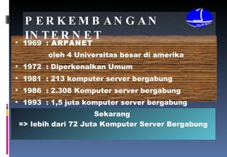 PERKEMBANGAN INTERNET 1969  :  ARPANET     oleh 4 Universitas besar di amerika 1972  : Diperkenalkan Umum 1981  : 213 komputer server bergabung 1986  : 2.308 Komputer server bergabung 1993  : 1,5 juta komputer server bergabung Sekarang  => lebih dari 72 Juta Komputer Server Bergabung 