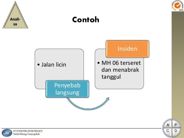 Materi Pelatihan Incident Report Lanjutan