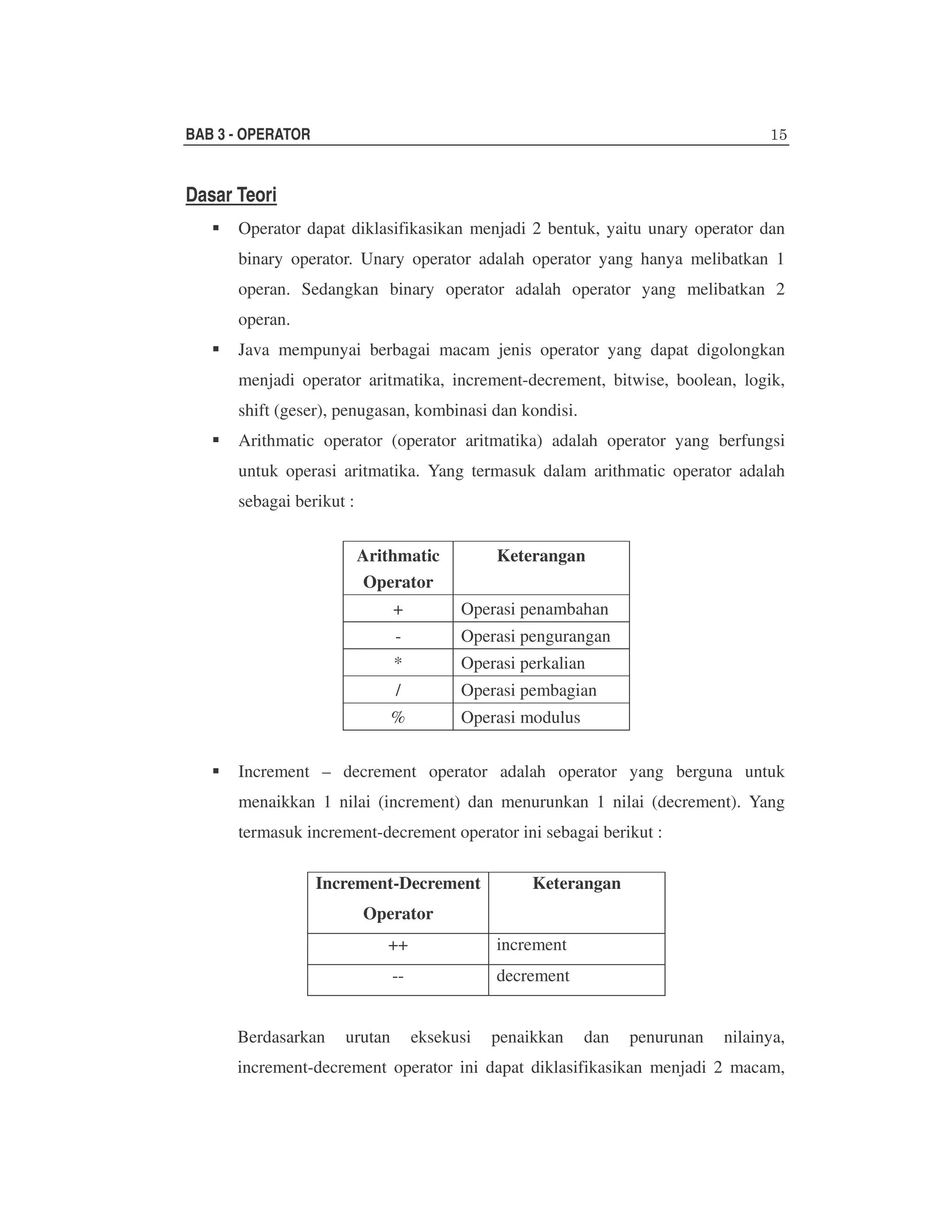 BAB 3 - OPERATOR

Dasar Teori
Operator dapat diklasifikasikan menjadi 2 bentuk, yaitu unary operator dan
binary operator. Unary operator adalah operator yang hanya melibatkan 1
operan. Sedangkan binary operator adalah operator yang melibatkan 2
operan.
Java mempunyai berbagai macam jenis operator yang dapat digolongkan
menjadi operator aritmatika, increment-decrement, bitwise, boolean, logik,
shift (geser), penugasan, kombinasi dan kondisi.
Arithmatic operator (operator aritmatika) adalah operator yang berfungsi
untuk operasi aritmatika. Yang termasuk dalam arithmatic operator adalah
sebagai berikut :
Arithmatic
Operator

Keterangan

+

Operasi penambahan

-

Operasi pengurangan

*

Operasi perkalian

/

Operasi pembagian

%

Operasi modulus

Increment – decrement operator adalah operator yang berguna untuk
menaikkan 1 nilai (increment) dan menurunkan 1 nilai (decrement). Yang
termasuk increment-decrement operator ini sebagai berikut :
Increment-Decrement

Keterangan

Operator
++
-Berdasarkan

increment
decrement

urutan

eksekusi

penaikkan

dan

penurunan

nilainya,

increment-decrement operator ini dapat diklasifikasikan menjadi 2 macam,

 