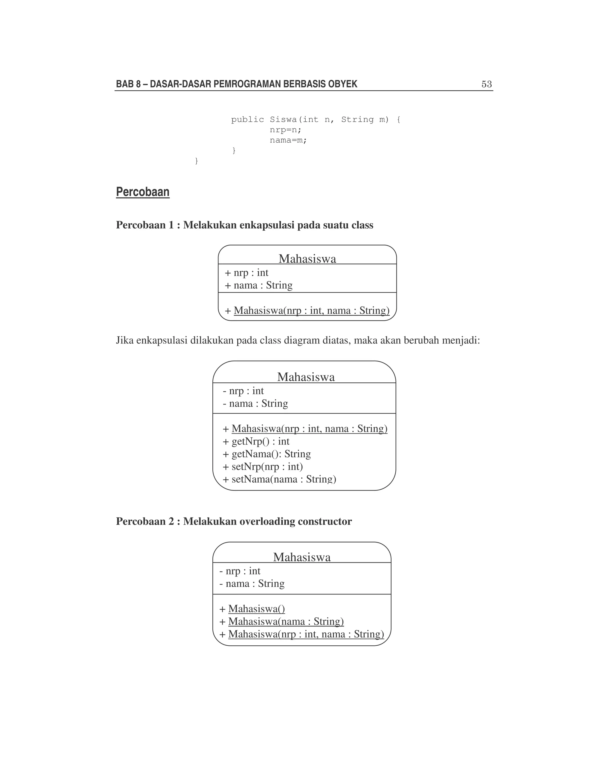 BAB 8 – DASAR-DASAR PEMROGRAMAN BERBASIS OBYEK
public Siswa(int n, String m) {
nrp=n;
nama=m;
}
}

Percobaan
Percobaan 1 : Melakukan enkapsulasi pada suatu class

Mahasiswa

+ nrp : int
+ nama : String

+ Mahasiswa(nrp : int, nama : String)
Jika enkapsulasi dilakukan pada class diagram diatas, maka akan berubah menjadi:

Mahasiswa

- nrp : int
- nama : String

+ Mahasiswa(nrp : int, nama : String)
+ getNrp() : int
+ getNama(): String
+ setNrp(nrp : int)
+ setNama(nama : String)

Percobaan 2 : Melakukan overloading constructor

Mahasiswa

- nrp : int
- nama : String

+ Mahasiswa()
+ Mahasiswa(nama : String)
+ Mahasiswa(nrp : int, nama : String)

 