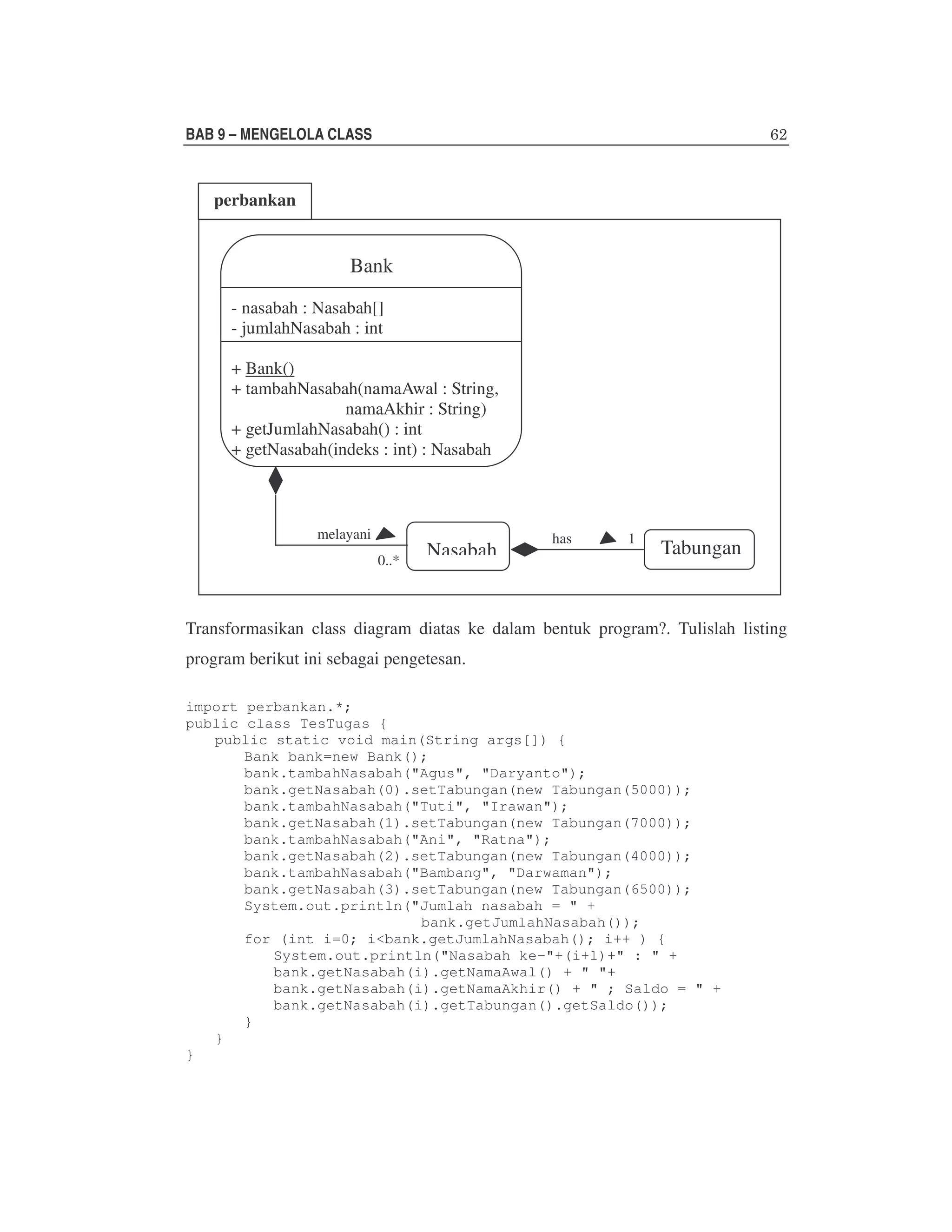 BAB 9 – MENGELOLA CLASS

perbankan

Bank
- nasabah : Nasabah[]
- jumlahNasabah : int
+ Bank()
+ tambahNasabah(namaAwal : String,
namaAkhir : String)
+ getJumlahNasabah() : int
+ getNasabah(indeks : int) : Nasabah

melayani
0..*

Nasabah

has

1

Tabungan

Transformasikan class diagram diatas ke dalam bentuk program?. Tulislah listing
program berikut ini sebagai pengetesan.
import perbankan.*;
public class TesTugas {
public static void main(String args[]) {
Bank bank=new Bank();
bank.tambahNasabah("Agus", "Daryanto");
bank.getNasabah(0).setTabungan(new Tabungan(5000));
bank.tambahNasabah("Tuti", "Irawan");
bank.getNasabah(1).setTabungan(new Tabungan(7000));
bank.tambahNasabah("Ani", "Ratna");
bank.getNasabah(2).setTabungan(new Tabungan(4000));
bank.tambahNasabah("Bambang", "Darwaman");
bank.getNasabah(3).setTabungan(new Tabungan(6500));
System.out.println("Jumlah nasabah = " +
bank.getJumlahNasabah());
for (int i=0; i<bank.getJumlahNasabah(); i++ ) {
System.out.println("Nasabah ke-"+(i+1)+" : " +
bank.getNasabah(i).getNamaAwal() + " "+
bank.getNasabah(i).getNamaAkhir() + " ; Saldo = " +
bank.getNasabah(i).getTabungan().getSaldo());
}
}
}

 