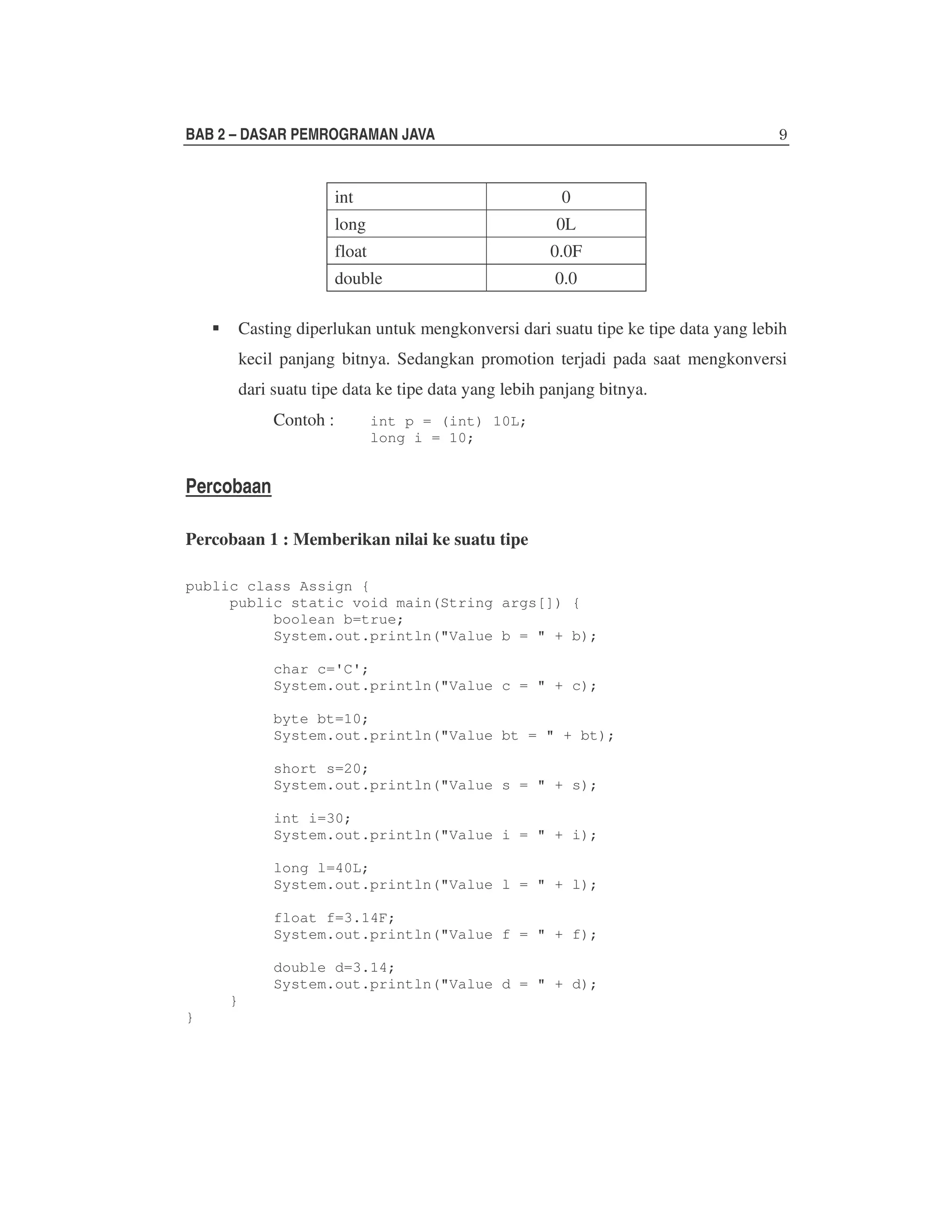 BAB 2 – DASAR PEMROGRAMAN JAVA

int

0

long

0L

float

0.0F

double

0.0

Casting diperlukan untuk mengkonversi dari suatu tipe ke tipe data yang lebih
kecil panjang bitnya. Sedangkan promotion terjadi pada saat mengkonversi
dari suatu tipe data ke tipe data yang lebih panjang bitnya.
Contoh :

int p = (int) 10L;
long i = 10;

Percobaan
Percobaan 1 : Memberikan nilai ke suatu tipe
public class Assign {
public static void main(String args[]) {
boolean b=true;
System.out.println("Value b = " + b);
char c='C';
System.out.println("Value c = " + c);
byte bt=10;
System.out.println("Value bt = " + bt);
short s=20;
System.out.println("Value s = " + s);
int i=30;
System.out.println("Value i = " + i);
long l=40L;
System.out.println("Value l = " + l);
float f=3.14F;
System.out.println("Value f = " + f);
double d=3.14;
System.out.println("Value d = " + d);
}
}

 