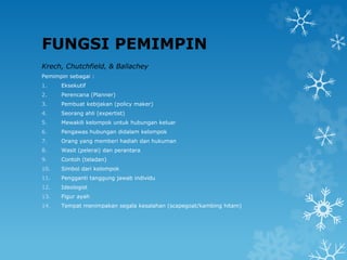 FUNGSI PEMIMPIN
Krech, Chutchfield, & Ballachey
Pemimpin sebagai :
1. Eksekutif
2. Perencana (Planner)
3. Pembuat kebijakan (policy maker)
4. Seorang ahli (expertist)
5. Mewakili kelompok untuk hubungan keluar
6. Pengawas hubungan didalam kelompok
7. Orang yang memberi hadiah dan hukuman
8. Wasit (pelerai) dan perantara
9. Contoh (teladan)
10. Simbol dari kelompok
11. Pengganti tanggung jawab individu
12. Ideologist
13. Figur ayah
14. Tempat menimpakan segala kesalahan (scapegoat/kambing hitam)
 