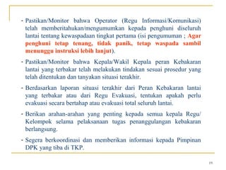 - Pastikan/Monitor bahwa Operator (Regu Informasi/Komunikasi)
  telah memberitahukan/mengumumkan kepada penghuni diseluruh
  lantai tentang kewaspadaan tingkat pertama (isi pengumuman ; Agar
  penghuni tetap tenang, tidak panik, tetap waspada sambil
  menunggu instruksi lebih lanjut).
- Pastikan/Monitor bahwa Kepala/Wakil Kepala peran Kebakaran
  lantai yang terbakar telah melakukan tindakan sesuai prosedur yang
  telah ditentukan dan tanyakan situasi terakhir.
- Berdasarkan laporan situasi terakhir dari Peran Kebakaran lantai
  yang terbakar atau dari Regu Evakuasi, tentukan apakah perlu
  evakuasi secara bertahap atau evakuasi total seluruh lantai.
- Berikan arahan-arahan yang penting kepada semua kepala Regu/
  Kelompok selama pelaksanaan tugas penanggulangan kebakaran
  berlangsung.
- Segera berkoordinasi dan memberikan informasi kepada Pimpinan
  DPK yang tiba di TKP.

                                                                       19
 