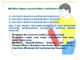 Klasifikasi Tingkat Ancaman Bahaya Kebakaran terdiri dari :


1. ANCAMAN BAHAYA KEBAKARAN RINGAN
2. ANCAMAN BAHAYA KEBAKARAN SEDANG
3. ANCAMAN BAHAYA KEBAKARAN TINGGI
HAL YANG PERLU MENJADI PERHATIAN DAN DISADARI
TENTANG KEBERADAAN BANGUNAN GEDUNG DISINI
ADALAH :
 - M erupakan Investasi aset modal yang sangat tinggi
 - M erupakan tempat yang sangat menentukan bagi masa
   depan ribuan orang
 - Klasifikasi T inggi-Rendahnya bangunan dan T       ingkat
   Ancaman B  ahaya K  ebakaran dan Sarana Penyelamatan Jiwa
   yang harus dilengkapi oleh masing-masing bangunan.



                                                               4
 