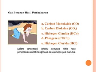 Gas Beracun Hasil Pembakaran



                           a. Carbon Monoksida (CO)
                           b. Carbon Dioksina (CO2)
                           c. Hidrogen Cianida (HCn)
                           d. Phosgene (COCl2)
                           e. Hidrogen Clorida (HCl)
      Dalam konsentrasi tertentu senyawa kimia hasil
      pembakaran dapat mengancam keselamatan jiwa manusia.
 