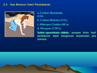 2.3. Gas Beracun Hasil Pembakaran
a. Carbon Monoksida
(CO)
b. Carbon Dioksina (CO2)
c. Hidrogen Cianida (HCn)
d. Phosgene (COCl2)
e. Hidrogen Clorida (HCl)Dalam konsentrasi tertentu senyawa kimia hasil
pembakaran dapat mengancam keselamatan jiwa
manusia.
 
