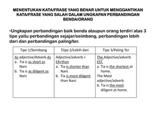 MENENTUKAN KATA/FRASE YANG BENAR UNTUK MENGGANTIKAN
  KATA/FRASE YANG SALAH DALAM UNGKAPAN PERBANDINGAN
                     BENDA/ORANG


?Ungkapan perbandingan baik benda ataupun orang terdiri atas 3
tipe yaitu perbandingan sejajar/seimbang, perbandingan lebih
dari dan perbandingan paling/ter.
     Tipe 1/Seimbang            Tiipe 2/Lebih dari         Tipe 3/Paling Ter
  As adjective/Adverb As     Adjective/adverb +        The Adjective/adverb
  a. Tia is as short as      ER+than                   EST.
     Nani                    a. Tia is shorter than    a. Tia is the shortest at
  b. Tia is as diligent as      Nani.                     home.
     Nani                    b. Tia is more diligent   The Most
                                than Nani.             adjective/adverb
                                                       b. Tia is the most
                                                          diligent at home.
 