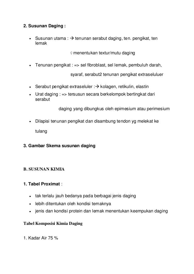 Materi Pembahasan