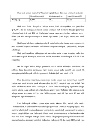 Pada hasil uji non parametric Wilcoxon Signed Ranks Test pada kelompok asfiksia :
                       Menit30-menit60         Menit60-menit90         Menit90-menit120
Asymp.sig              0,000                   0,032                   0,001


        Dari data diatas didapatkan bahwa semua hasil menunjukkan ada perbedaan
(p<0,005). Hal ini menujukkan masih adanya kontraksi otok meskipun terdapat penurunan
kekuatan kontraksi otot. Hal ini disebabkan karena menurunya jumlah cadangan energy
dalam otot. Hal ini dapat disumpulkan bahwa rigor mortis (kaku mayat) terjadi pada menit
>120.
        Dari kedua hal diatas maka dapat ditarik suatu kesimpulan bahwa proses rigor mortis
pada kelompok II (asfiksia) terjadi lebih lambat daripada kelompok I (perdarahan), maupun
sebaliknya.
        Dari hasil penelitian didapatkan ada perbedaan pada proses kematian pada rigor
mortis (kaku) pada. kelompok perdarahan akibat penusukan dan kelompok asfiksia akibat
penjeratan.


        Hal ini dapat dinilai adanya perbedaan waktu antara kelompok perdarahan dan
asfiksia. Pada kelompok perdarahan rigor mortis terjadi pada menit60 dan menit 90,
sedangkan pada kelompok asfiksia rigor mortis (kaku) terjadi pada menit >120.


        Pada kelompok perdarahan, proses rigor mortis terjadi pada menit60 dan menit90
karena pada menit tersebut tidak ada perbedaan (p>0,05) kontraksi otot yang terjadi.Pada
menit tersebut otot telah mulai kehilangan ATP dan fosfokreatinin yang digunakan sebagai
sumber utama energi didalam otot. Kehilangan energy menyebabakan tidak adanya energi
sebagai motor penggerak aktivitas otot. Sehingga pada menit 60 dan menit 90 otot telah
mengalami rigor mortis (kaku).


        Pada kelompok asfiksia, proses rigor mortis (kaku) tidak terjadi pada menit≤
120.Pada menit 30 dan menit 60 masih terdapat perbedaan kontraksi otot yang terjadi. Pada
menit tersebut terjadi kenaikan kekuatan kontraksi otot yang terjadi karena masih tersedianya
sumber energi didalam otot. Pada menit 60 dan menit 90 masih terdapat perbeadaan kontraksi
otot. Pada menit ini terjadi berbagai variasi bentuk.Ada yang mengalami penurunan kontraksi
maupun kenaikan kekuatan kontraksi. Sedangkan pada menit 90 dan menit 120 banyak yang
 