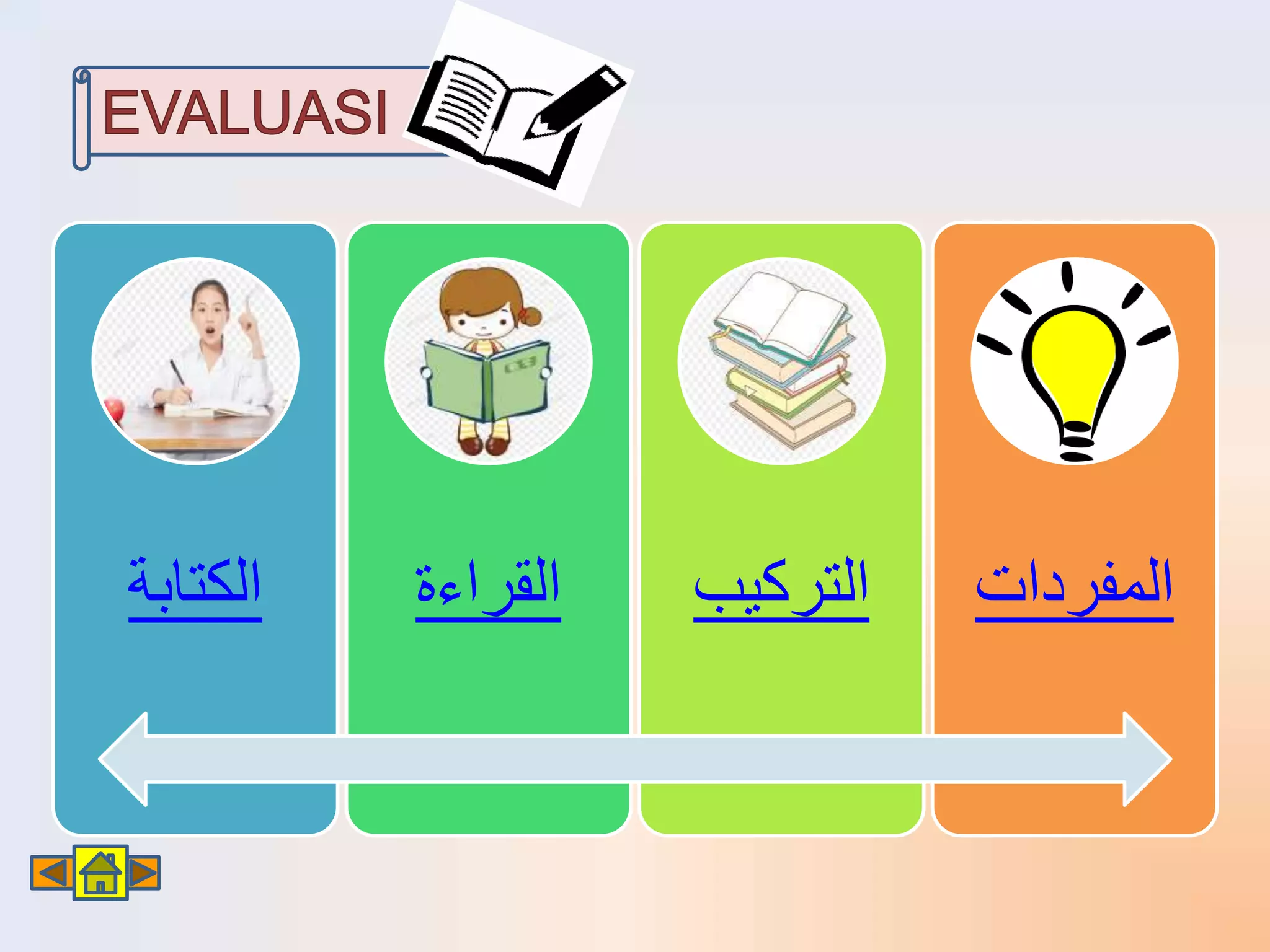 Materi Pembelajaran Bahasa Arab Kelas XII | PPTX
