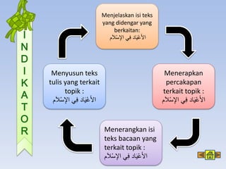 Materi Pembelajaran Bahasa Arab Kelas XII | PPTX