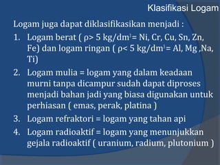 Klasifikasi Logam
Logam juga dapat diklasifikasikan menjadi :
1. Logam berat ( ρ> 5 kg/dm3
= Ni, Cr, Cu, Sn, Zn,
Fe) dan logam ringan ( ρ< 5 kg/dm3
= Al, Mg ,Na,
Ti)
2. Logam mulia = logam yang dalam keadaan
murni tanpa dicampur sudah dapat diproses
menjadi bahan jadi yang biasa digunakan untuk
perhiasan ( emas, perak, platina )
3. Logam refraktori = logam yang tahan api
4. Logam radioaktif = logam yang menunjukkan
gejala radioaktif ( uranium, radium, plutonium )
 