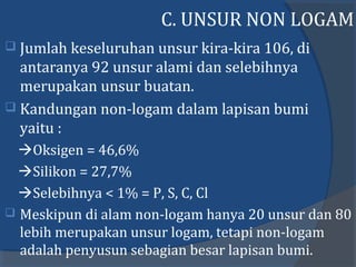 C. UNSUR NON LOGAM
 Jumlah keseluruhan unsur kira-kira 106, di
antaranya 92 unsur alami dan selebihnya
merupakan unsur buatan.
 Kandungan non-logam dalam lapisan bumi
yaitu :
Oksigen = 46,6%
Silikon = 27,7%
Selebihnya < 1% = P, S, C, Cl
 Meskipun di alam non-logam hanya 20 unsur dan 80
lebih merupakan unsur logam, tetapi non-logam
adalah penyusun sebagian besar lapisan bumi.
 