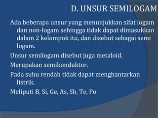 D. UNSUR SEMILOGAM
Ada beberapa unsur yang menunjukkan sifat logam
dan non-logam sehingga tidak dapat dimasukkan
dalam 2 kelompok itu, dan disebut sebagai semi
logam.
Unsur semilogam disebut juga metaloid.
Merupakan semikonduktor.
Pada suhu rendah tidak dapat menghantarkan
listrik.
Meliputi B, Si, Ge, As, Sb, Te, Po
 