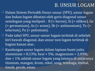 B. UNSUR LOGAM
 Dalam Sistem Periodik Unsur-unsur (SPU), unsur logam
dan bukan logam dibatasi oleh garis diagonal unsur
semilogam yang meliputi : B (= boron), Si (= silikon), Ge
(= germanium), As (= arsen), Sb (= antimonium), Te (=
telurium), Po (= polonium).
 Pada tabel SPU, unsur-unsur logam terletak di sebelah
kiri bawah diagonal, dan unsur non logam terletak di
bagian kanan atas .
 Kandungan unsur logam dalam lapisan bumi yaitu
aluminium = 8,13%; besi = 5%; magnesium = 2,09%;
dan < 1% adalah unsur logam yang lainnya di antaranya
titanium, mangan, krom, nikel, seng, tembaga, timbal,
timah, perak, emas.
 