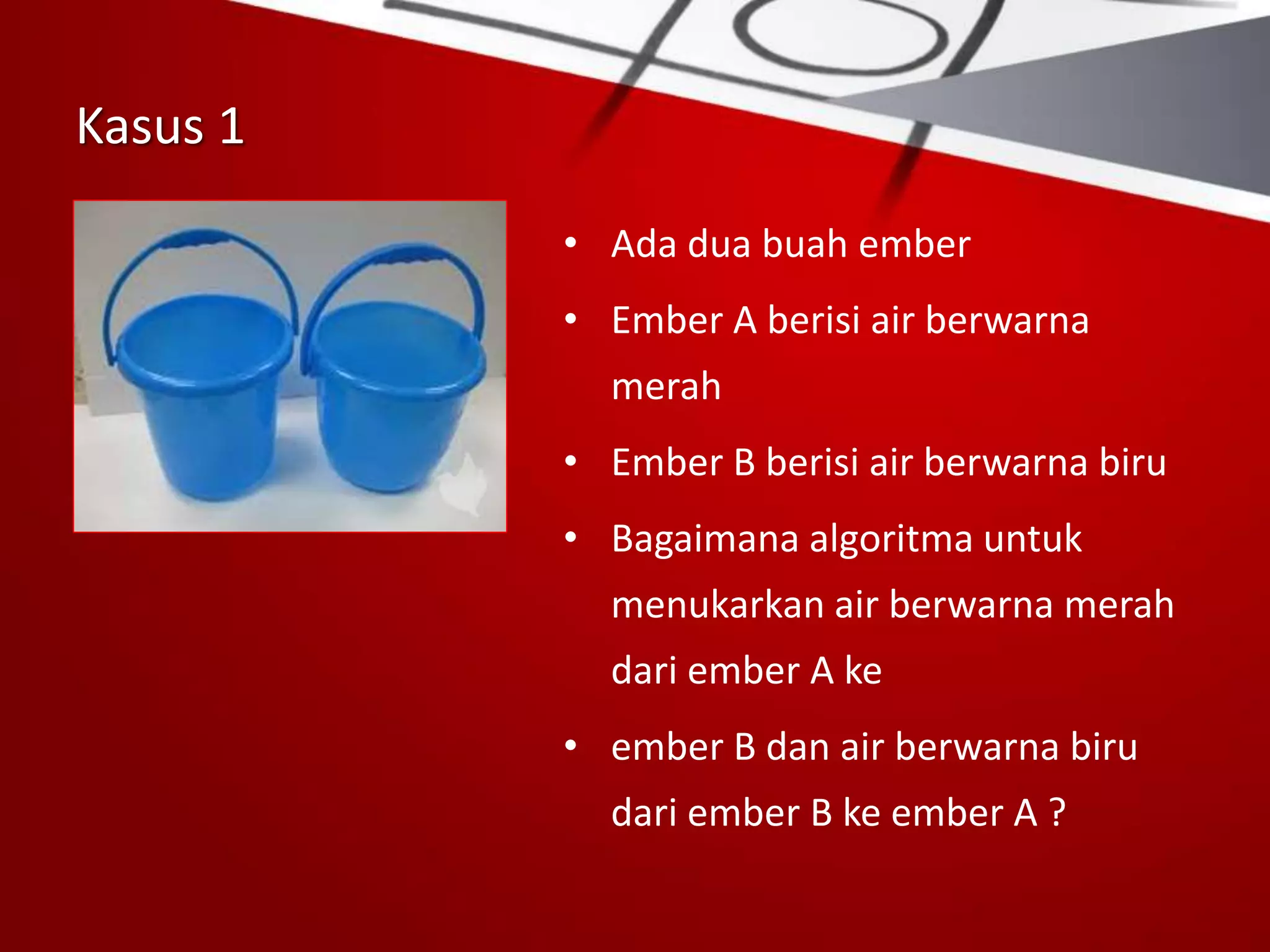 Kasus 1
• Ada dua buah ember
• Ember A berisi air berwarna
merah
• Ember B berisi air berwarna biru
• Bagaimana algoritma untuk
menukarkan air berwarna merah
dari ember A ke
• ember B dan air berwarna biru
dari ember B ke ember A ?
 