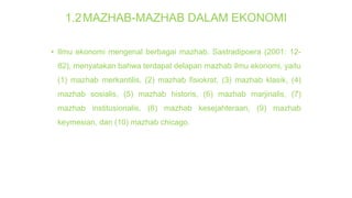 Maxhab MATERI PENGANTAR EKONOMI MIKRO KELOMPOK 7.pptx