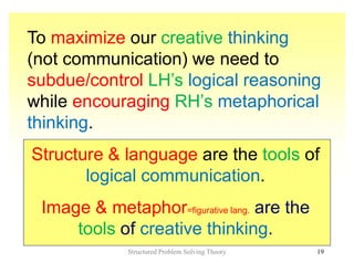a simple theory, problem solving methodologies | PPT