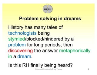 a simple theory, problem solving methodologies | PPT