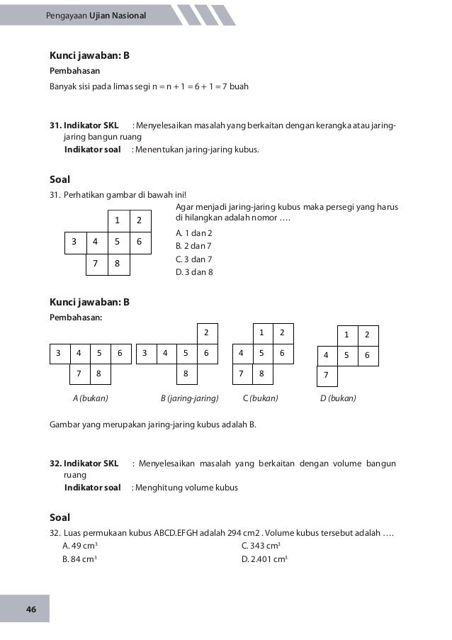 Materi Pengayaan UN Matematika SMP/MTs Direktorat PSMP 