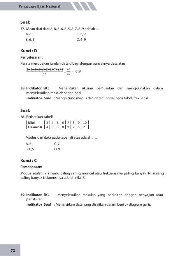Materi Pengayaan Un Matematika Smp Mts Direktorat Psmp Kemendikbud