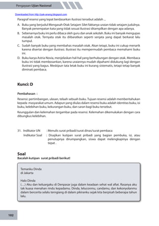 102
Pengayaan Ujian Nasional
Paragraf resensi yang tepat berdasarkan ilustrasi tersebut adalah ...
A.	 Buku yang berjudul Mengasah Otak Setajam Silet faktanya uraian tidak setajam judulnya.
Banyak penempatan kata yang tidak sesuai ilustrasi ditampilkan dengan apa adanya.
B.	 Sebenarnya buku ini perlu dibaca oleh guru dan anak sekolah. Buku ini banyak mengupas
masalah otak. Ternyata otak itu diibaratkan seperti senjata yang dapat berkarat lalu
tumpul.
C.	 Sudah banyak buku yang membahas masalah otak. Akan tetapi, buku ini cukup menarik
karena disertai dengan ilustrasi. Ilustrasi itu mempermudah pembaca memahami buku
ini.
D.	 Buku karya Astria Novia, menjelaskan hal-hal yang berhubungan dengan otak. Membaca
buku ini tidak membosankan, karena uraiannya mudah dipahami didukung lagi dengan
ilustrasi yang bagus. Meskipun tata letak buku ini kurang sistematis, tetapi tetap banyak
diminati pembaca.
Kunci: D
Pembahasan	:
Resensi: pertimbangan, ulasan, telaah sebuah buku. Tujuan resensi adalah memberitahukan
kepada masyarakat umum. Adapun yang diulas dalam resensi buku adalah identitas buku, isi
buku, kelebihan buku, kekurangan buku, dan saran bagi buku tersebut.
Keunggulan dan kelemahan tergambar pada resensi. Kelemahan dikemukakan dengan cara
dibungkus kelebihan.
31.	 Indikator UN	 : Menulis surat pribadi/surat dinas/surat pembaca
Indikator Soal	 : Disajikan kutipan surat pribadi yang bagian pembuka, isi, atau
penutupnya dirumpangkan, siswa dapat melengkapinya dengan
tepat .
Soal	
Bacalah kutipan surat pribadi berikut!
Temanku Dinda
di Jakarta
Halo Dinda
	(…) Aku dan keluargaku di Denpasar juga dalam keadaan sehat wal afiat. Rasanya aku
tak kuasa menahan rindu kepadamu. Dinda, leluconmu, candamu, dan kekonyolanmu
dalam bercerita selalu terngiang di dalam pikiranku sejak kita berpisah beberapa tahun
lalu.
Downloaded from http://pak-anang.blogspot.com
 