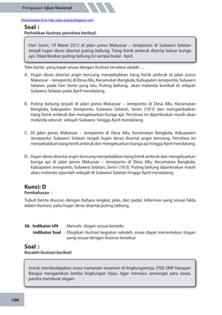 106
Pengayaan Ujian Nasional
Teks berita yang tepat sesuai dengan ilustrasi tersebut adalah …
A.	 Hujan deras disertai angin kencang menyebabkan tiang listrik ambruk di jalan poros
Makassar – Jeneponto di Desa Allu, Kecamatan Bangkala, Kabupaten Jeneponto, Sulawesi
Selatan, pada hari Senin yang lalu. Puting beliung akan melanda kembali di wilayah
Sulawesi Selatan pada April mendatang.
B.	 Puting beliung terjadi di jalan poros Makassar – Jeneponto di Desa Allu, Kecamatan
Bangkala, kabupaten Jeneponto, Sulawesi Selatan, Senin (19/3) dan mengakibatkan
tiang listrik ambruk dan mengeluarkan bunga api. Peristiwa ini diperkirakan masih akan
melanda seluruh wilayah Sulawesi hingga April mendatang.
C.	 Di jalan poros Makassar – Jeneponto di Desa Allu, Kecamatan Bangkala, Kabupaten
Jeneponto, Sulawesi Selatan terjadi hujan deras disertai angin kencang. Peristiwa ini
menyebabkan tiang listrik ambruk dan mengeluarkan bunga api hingga April mendatang.
D.	 Hujan deras disertai angin kencang menyebabkan tiang listrik ambruk dan mengeluarkan
bunga api di jalan poros Makassar – Jeneponto di Desa Allu, Kecamatan Bangkala,
Kabupaten Jeneponto, Sulawesi Selatan, Senin (19/3). Puting beliung diperkirakan masih
akan melanda sejumlah wilayah di Sulawesi Selatan hingga April mendatang.
Kunci: D
Pembahasan	:
Tubuh berita disusun dengan bahasa singkat, jelas, dan padat. Informasi yang sesuai fakta
dalam ilustrasi, yaitu hujan deras disertai puting beliung.
36.	 Indikator UN	 : Menulis slogan sesuai konteks
Indikator Soal	 : Disajikan ilustrasi kegiatan sekolah, siswa dapat menentukan slogan
yang sesuai dengan ilustrasi tersebut
Soal	:
Bacalah ilustrasi berikut!
Soal	:
Perhatikan ilustrasi peristiwa berikut!
Hari Senin, 19 Maret 2012 di jalan poros Makassar – Jeneponto di Sulawesi Selatan
terjadi hujan deras disertai puting beliung. Tiang listrik ambruk disertai keluar bunga
api. Diiperkirakan puting beliung ini sampai bulan April.
Untuk membudayakan siswa menanam tanaman di lingkungannya, OSIS SMP Harapan
Bangsa mengadakan lomba lingkungan hijau. Agar memacu semangat para siswa,
panitia membuat slogan.
Downloaded from http://pak-anang.blogspot.com
 