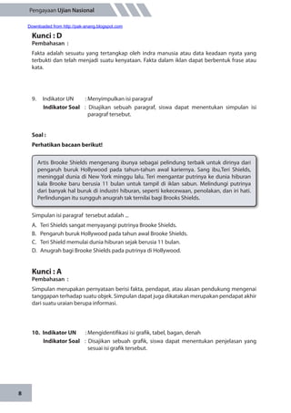8
Pengayaan Ujian Nasional
Kunci : D
Pembahasan	:
Fakta adalah sesuatu yang tertangkap oleh indra manusia atau data keadaan nyata yang
terbukti dan telah menjadi suatu kenyataan. Fakta dalam iklan dapat berbentuk frase atau
kata.
9.	 Indikator UN	 : Menyimpulkan isi paragraf
Indikator Soal	 : Disajikan sebuah paragraf, siswa dapat menentukan simpulan isi
paragraf tersebut.
Soal :
Perhatikan bacaan berikut!
Artis Brooke Shields mengenang ibunya sebagai pelindung terbaik untuk dirinya dari
pengaruh buruk Hollywood pada tahun-tahun awal kariernya. Sang ibu,Teri Shields,
meninggal dunia di New York minggu lalu. Teri mengantar putrinya ke dunia hiburan
kala Brooke baru berusia 11 bulan untuk tampil di iklan sabun. Melindungi putrinya
dari banyak hal buruk di industri hiburan, seperti kekecewaan, penolakan, dan iri hati.
Perlindungan itu sungguh anugrah tak ternilai bagi Brooks Shields.
Simpulan isi paragraf tersebut adalah ...
A.	 Teri Shields sangat menyayangi putrinya Brooke Shields.
B.	 Pengaruh buruk Hollywood pada tahun awal Brooke Shields.
C.	 Teri Shield memulai dunia hiburan sejak berusia 11 bulan.
D.	 Anugrah bagi Brooke Shields pada putrinya di Hollywood.
Kunci : A
Pembahasan	:
Simpulan merupakan pernyataan berisi fakta, pendapat, atau alasan pendukung mengenai
tanggapan terhadap suatu objek. Simpulan dapat juga dikatakan merupakan pendapat akhir
dari suatu uraian berupa informasi.
10.	 Indikator UN	 : Mengidentifikasi isi grafik, tabel, bagan, denah
Indikator Soal	 : Disajikan sebuah grafik, siswa dapat menentukan penjelasan yang
sesuai isi grafik tersebut.
Downloaded from http://pak-anang.blogspot.com
 