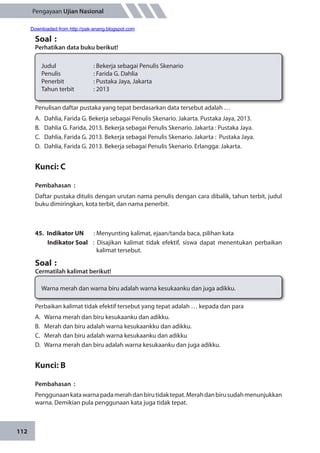 112
Pengayaan Ujian Nasional
Penulisan daftar pustaka yang tepat berdasarkan data tersebut adalah …
A.	 Dahlia, Farida G. Bekerja sebagai Penulis Skenario. Jakarta. Pustaka Jaya, 2013.
B.	 Dahlia G. Farida, 2013. Bekerja sebagai Penulis Skenario. Jakarta : Pustaka Jaya.
C.	 Dahlia, Farida G. 2013. Bekerja sebagai Penulis Skenario. Jakarta : Pustaka Jaya.
D.	 Dahlia, Farida G. 2013. Bekerja sebagai Penulis Skenario. Erlangga: Jakarta.
Kunci: C
Pembahasan	:
Daftar pustaka ditulis dengan urutan nama penulis dengan cara dibalik, tahun terbit, judul
buku dimiringkan, kota terbit, dan nama penerbit.
45.	 Indikator UN	 : Menyunting kalimat, ejaan/tanda baca, pilihan kata
Indikator Soal	 : Disajikan kalimat tidak efektif, siswa dapat menentukan perbaikan
kalimat tersebut.
Soal	:
Cermatilah kalimat berikut!
Soal	:
Perhatikan data buku berikut!
Judul		 : Bekerja sebagai Penulis Skenario
Penulis		 : Farida G. Dahlia
Penerbit		 : Pustaka Jaya, Jakarta
Tahun terbit		 : 2013
Warna merah dan warna biru adalah warna kesukaanku dan juga adikku.
Perbaikan kalimat tidak efektif tersebut yang tepat adalah … kepada dan para
A.	 Warna merah dan biru kesukaanku dan adikku.
B.	 Merah dan biru adalah warna kesukaankku dan adikku.
C.	 Merah dan biru adalah warna kesukaanku dan adikku
D.	 Warna merah dan biru adalah warna kesukaanku dan juga adikku.
Kunci: B
Pembahasan	:
Penggunaankatawarnapadamerahdanbirutidaktepat.Merahdanbirusudahmenunjukkan
warna. Demikian pula penggunaan kata juga tidak tepat.
Downloaded from http://pak-anang.blogspot.com
 