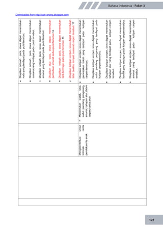 121
Bahasa Indonesia - Paket 3
Disajikansebuahpuisi,siswadapatmenentukan
nadayangterdapatpadapuisitersebut.
Disajikansebuahpuisi,siswadapatmenentukan
suasanayangterdapatpadapuisitersebut.
Disajikansebuahpuisi,siswadapatmenentukan
amanatyangterdapatpadapuisitersebut.
Disajikanduapuisi,siswadapatmenentukan
perbedaanamanatkeduapuisitersebut.16
Disajikansebuahpuisi,siswadapatmenentukan
larikbermajaspadapuisitersebut.15
Disajikankutipancerpen,siswadapatmenentukan
latar(waktu,tempat,suasana)cerpentersebut.17
Mengidentifikasiunsur
intrinsikcerita
pendek/ceritaanak
Menentukanwatak,latar,
sudutpandangpengarang,
amanat,tahapanalur,dalam
cerpen/ceritaanak
Disajikankutipancerpen,siswadapatmenentukan
perwatakantokohyangterdapatpadakutipan
cerpentersebut.
Disajikankutipancerpen,siswadapatmenentukan
sudutpandangpengarangyangterdapatpada
kutipancerpentersebut.
Disajikankutipancerpen,siswadapatmenentukan
tahapanaluryangterdapatpadakutipancerpen
tersebut.
Disajikankutipancerpen,siswadapatmenentukan
konflikyangterdapatpadakutipancerpentersebut.
Disajikankutipancerpen,siswadapatmenentukan
amanatyangterdapatpadakutipancerpen
tersebut.
Downloaded from http://pak-anang.blogspot.com
 