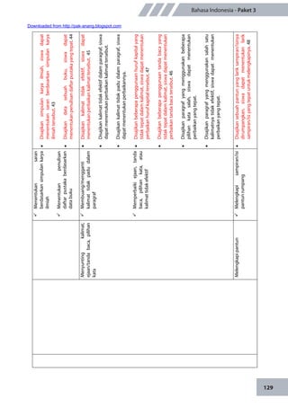 129
Bahasa Indonesia - Paket 3
Menentukansaran
berdasarkansimpulankarya
ilmiah
Menentukanpenulisan
daftarpustakaberdasarkan
databuku
Disajikansimpulankaryailmiah,siswadapat
menentukansaranberdasarkansimpulankarya
ilmiahtersebut.43
Disajikandatasebuahbuku,siswadapat
menentukanpenulisandaftarpustakayangtepat.44
Menyuntingkalimat,
ejaan/tandabaca,pilihan
kata
Membuang/mengganti
kalimattidakpadudalam
paragraf
Memperbaikiejaan,tanda
baca,pilihankata,atau
kalimattidakefektif
Disajikankalimattidakefektif,siswadapat
menentukanperbaikankalimattersebut.45
Disajikankalimattidakefektifdalamparagraf,siswa
dapatmenentukanperbaikankalimattersebut.
Disajikankalimattidakpadudalamparagraf,siswa
dapatmenentukanperbaikannya.
Disajikanbeberapapenggunaanhurufkapitalyang
tidaktepatdalamkalimat,siswadapatmenentukan
perbaikanhurufkapitaltersebut.47
Disajikanbeberapapenggunaantandabacayang
tidaktepatdalamkalimat,siswadapatmenentukan
perbaikantandabacatersebut.46
Disajikanparagrafyangmenggunakanbeberapa
pilihankatasalah,siswadapatmenentukan
perbaikanyangtepat.
Disajikanparagrafyangmenggunakansalahsatu
kalimatnyatidakefektif,siswadapatmenentukan
perbaikanyangtepat.
MelengkapipantunMelengkapisampiran/isi
pantunrumpang
Disajikansebuahpantunyanglariksampiran/isinya
dirumpangkan,siswadapatmenentukanlarik
sampiran/isiyangtepatuntukmelengkapinya.48
Downloaded from http://pak-anang.blogspot.com
 