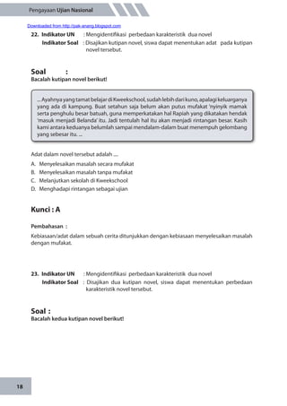 18
Pengayaan Ujian Nasional
22.	 Indikator UN	 : Mengidentifikasi perbedaan karakteristik dua novel
Indikator Soal	 : Disajikan kutipan novel, siswa dapat menentukan adat pada kutipan
novel tersebut.
Soal		 :
Bacalah kutipan novel berikut!
...AyahnyayangtamatbelajardiKweekschool,sudahlebihdarikuno,apalagikeluarganya
yang ada di kampung. Buat setahun saja belum akan putus mufakat ‘nyinyik mamak
serta penghulu besar batuah, guna memperkatakan hal Rapiah yang dikatakan hendak
‘masuk menjadi Belanda’ itu. Jadi tentulah hal itu akan menjadi rintangan besar. Kasih
kami antara keduanya belumlah sampai mendalam-dalam buat menempuh gelombang
yang sebesar itu. ...
Adat dalam novel tersebut adalah ....
A.	 Menyelesaikan masalah secara mufakat
B.	 Menyelesaikan masalah tanpa mufakat
C.	 Melanjutkan sekolah di Kweekschool
D.	 Menghadapi rintangan sebagai ujian
Kunci : A
Pembahasan	:
Kebiasaan/adat dalam sebuah cerita ditunjukkan dengan kebiasaan menyelesaikan masalah
dengan mufakat.
23.	 Indikator UN	 : Mengidentifikasi perbedaan karakteristik dua novel
Indikator Soal	 : Disajikan dua kutipan novel, siswa dapat menentukan perbedaan
karakteristik novel tersebut.
Soal	:
Bacalah kedua kutipan novel berikut!
Downloaded from http://pak-anang.blogspot.com
 
