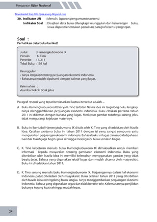 24
Pengayaan Ujian Nasional
30.	 Indikator UN	 : Menulis laporan/pengumuman/resensi
Indikator Soal	 : Disajikan data buku dilengkapi keunggulan dan kekurangan buku,
siswa dapat menentukan penulisan paragraf resensi yang tepat.
Soal	 :
Perhatikan data buku berikut!
Judul 	: Hamengkubowono IX
Penulis : K. Tino
Penerbit : 1, 211
Tebal Buku : 198 hal
Keunggulan :
•	Isinya lengkap tentang perjuangan ekonomi Indonesia
•	Bahasanya mudah dipahami dengan kalimat yang lugas.
Kelemahan :
•	Gambar tokoh tidak jelas
Paragraf resensi yang tepat berdasarkan ilustrasi tersebut adalah ...
A.	 Buku Hamengkubuwono IX karya K. Tino terbitan Navila Idea ini tergolong buku lengkap.
Isinya menggambarkan perjuangan ekonomi Indonesia. Buku cetakan pertama tahun
2011 ini dikemas dengan bahasa yang lugas. Meskipun gambar tokohnya kurang jelas,
tidak mengurangi kejelasan materinya.
B.	 Buku ini berjudul Hamengkubuwono IX ditulis oleh K. Tino yang diterbitkan oleh Navila
Idea. Cetakan pertama buku ini tahun 2011 dengan isi yang sangat sempurna yaitu
menguraikanperjuanganekonomiIndonesia.Bahasabukuinilugasdanmudahdipahami.
Gambar tokoh juga begitu jelas sehingga melengkapi buku semakin bagus.
C.	 K. Tino kebetulan menulis buku Hamengkubuwono IX dimaksudkan untuk memberi
informasi kepada masyarakat tentang gambaran ekonomi Indonesia. Buku yang
diterbitkan oleh Navila Idea ini memiliki kelemahan menggunakan gambar yang tidak
begitu jelas. Bahasa yang digunakan relatif lugas dan mudah dicerna oleh masyarakat.
Buku ini diterbitkan tahun 2011.
D.	 K. Tino senang menulis buku Hamengkubuwono IX. Perjuangannya dalam hal ekonomi
Indonesia patut diteladani oleh masyakarat. Buku cetakan tahun 2011 yang diterbitkan
oleh Navila Idea ini tergolong buku langka. Isinya menggambarkan perjuangan ekonomi
Indonesia. Bahasa yang digunakan tegas dan tidak bertele-tele. Kelemahannya penjilidan
bukunya kurang kuat sehingga mudah lepas.
Downloaded from http://pak-anang.blogspot.com
 