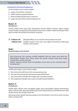 56
Pengayaan Ujian Nasional
Amanat kutipan cerita tersebut adalah …
A.	 Jangan meremehkan orang lain!
B.	 Jadilah sahahat yang baik bagi ibu!
C.	 Berbuat baiklah kepada kedua orang tua!
D.	 Jangan pernah berkata hebat tentang teman!
Kunci : A
Pembahasan	:
Amanat adalah pesan yang ingin disampaikan penulis melalui ceritanya. Dalam kutipan
cerpen tersebut, pengarang menyampaikan pesan secara implisit melalui percakapan tokoh
agar kita tidak meremehkan kemampuan orang lain.
21.	 Indikator UN	 : Mengidentifikasi unsur intrinsik cerita pendek/cerita anak
Indikator Soal	 : Disajikan kutipan cerita anak, siswa dapat menentukan konflik pada
kutipan cerita tersebut.
Soal	:
Bacalah kutipan cerita berikut!
Dara termenung. Vita memang memiliki kelebihan fisik dan materi yang tidak bisa
dibandingkan dengan Dara. Karena itulah Vita pernah menjadi orang yang sangat
melukai Dara, setahun yang lalu.
Apakah sekarang saatnya untuk menuntaskan urusan lama itu dan memukul telak si
sombong Vita?
Konflik pada kutipan cerita tersebut adalah …
A.	 Dara merasa bersedih karena Vita orang yang kaya raya.
B.	 Vita ingin bersaing dengan kemampuan yang dimiliki Dara.
C.	 Dara merasa benci dengan Vita hingga ingin membalas dendam.
D.	 Vita sangat benci dengan Dara, karena memiliki banyak kelebihan.
Kunci : C
Pembahasan	:
Konflik dalam sebuah cerita merupakan bagian yang menunjukkan adanya pertentangan
dalam cerita tersebut. Biasanya konflik terjadi karena adanya benturan (ketidakserasian), baik
dengan dirinya atau dengan tokoh lain.
Kata yang dirujuk: Apakah sekarang saatnya untuk menuntaskan urusan lama itu dan memukul
telak si sombong Vita?
Downloaded from http://pak-anang.blogspot.com
 