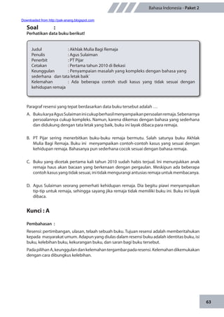 63
Bahasa Indonesia - Paket 2
Soal		 :
Perhatikan data buku berikut!
Judul		 : Akhlak Mulia Bagi Remaja
Penulis		 : Agus Sulaiman
Penerbit		 : PT Pijar
Cetakan		 : Pertama tahun 2010 di Bekasi
Keunggulan		 : Penyampaian masalah yang kompleks dengan bahasa yang 	
sederhana dan tata letak baik`
Kelemahan		 : Ada beberapa contoh studi kasus yang tidak sesuai dengan
kehidupan remaja
Paragraf resensi yang tepat berdasarkan data buku tersebut adalah …
A.	 BukukaryaAgusSulaimaninicukupberhasilmenyampaikanpersoalanremaja.Sebenarnya
persoalannya cukup kompleks. Namun, karena dikemas dengan bahasa yang sederhana
dan didukung dengan tata letak yang baik, buku ini layak dibaca para remaja.
B.	 PT Pijar sering menerbitkan buku-buku remaja bermutu. Salah satunya buku Akhlak
Mulia Bagi Remaja. Buku ini menyampaikan contoh-contoh kasus yang sesuai dengan
kehidupan remaja. Bahasanya pun sederhana cocok sesuai dengan bahasa remaja.
C.	 Buku yang dicetak pertama kali tahun 2010 sudah habis terjual. Ini menunjukkan anak
remaja haus akan bacaan yang berkenaan dengan pergaulan. Meskipun ada beberapa
contoh kasus yang tidak sesuai, ini tidak mengurangi antusias remaja untuk membacanya.
D.	 Agus Sulaiman seorang pemerhati kehidupan remaja. Dia begitu piawi menyampaikan
tip-tip untuk remaja, sehingga sayang jika remaja tidak memiliki buku ini. Buku ini layak
dibaca.
Kunci : A
Pembahasan	:
Resensi: pertimbangan, ulasan, telaah sebuah buku. Tujuan resensi adalah memberitahukan
kepada masyarakat umum. Adapun yang diulas dalam resensi buku adalah identitas buku, isi
buku, kelebihan buku, kekurangan buku, dan saran bagi buku tersebut.
PadapilihanA,keunggulandankelemahantergambarpadaresensi.Kelemahandikemukakan
dengan cara dibungkus kelebihan.
Downloaded from http://pak-anang.blogspot.com
 