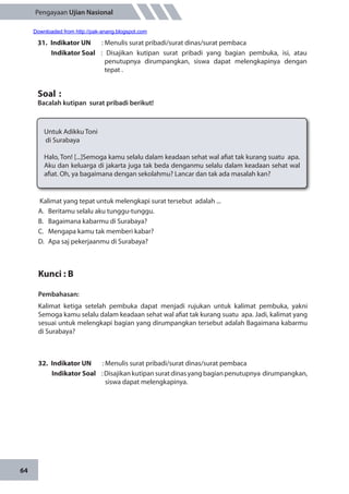 64
Pengayaan Ujian Nasional
31.	 Indikator UN	 : Menulis surat pribadi/surat dinas/surat pembaca
Indikator Soal	 : Disajikan kutipan surat pribadi yang bagian pembuka, isi, atau
penutupnya dirumpangkan, siswa dapat melengkapinya dengan
tepat .
Soal	:
Bacalah kutipan surat pribadi berikut!
Untuk Adikku Toni
di Surabaya
Halo, Ton! [...]Semoga kamu selalu dalam keadaan sehat wal afiat tak kurang suatu apa.
Aku dan keluarga di jakarta juga tak beda denganmu selalu dalam keadaan sehat wal
afiat. Oh, ya bagaimana dengan sekolahmu? Lancar dan tak ada masalah kan?
Kalimat yang tepat untuk melengkapi surat tersebut adalah ...
A.	 Beritamu selalu aku tunggu-tunggu.
B.	 Bagaimana kabarmu di Surabaya?
C.	 Mengapa kamu tak memberi kabar?
D.	 Apa saj pekerjaanmu di Surabaya?
Kunci : B
Pembahasan:
Kalimat ketiga setelah pembuka dapat menjadi rujukan untuk kalimat pembuka, yakni
Semoga kamu selalu dalam keadaan sehat wal afiat tak kurang suatu apa. Jadi, kalimat yang
sesuai untuk melengkapi bagian yang dirumpangkan tersebut adalah Bagaimana kabarmu
di Surabaya?
32.	 Indikator UN	 : Menulis surat pribadi/surat dinas/surat pembaca
Indikator Soal	 :Disajikankutipansuratdinasyangbagianpenutupnya dirumpangkan,
siswa dapat melengkapinya.
Downloaded from http://pak-anang.blogspot.com
 