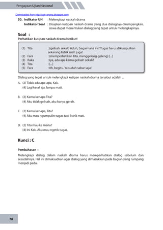 78
Pengayaan Ujian Nasional
50.	 Indikator UN	 : Melengkapi naskah drama
Indikator Soal	 : Disajikan kutipan naskah drama yang dua dialognya dirumpangkan,
siswa dapat menentukan dialog yang tepat untuk melengkapinya.
Soal	 :
Perhatikan kutipan naskah drama berikut!
(1)	 Tita		 : (gelisah sekali) Aduh, bagaimana ini? Tugas harus dikumpulkan 		
		 sekarang listrik mati juga!
(2)	 Fara		 : (memperhatikan Tita, menggeleng-geleng) [...]
(3)	 Raka		 : Iya, ada apa kamu gelisah sekali?
(4)	 Tita		 : [...]
(5)	 Fara		 : 0h, begitu. Ya sudah sabar saja!
Dialog yang tepat untuk melengkapi kutipan naskah drama tersebut adalah ...
A.	 (2) Tidak ada apa-apa, Kak.
	 (4) Lagi kesel aja, lampu mati.
B.	 (2) Kamu kenapa Tita?
	 (4) Aku tidak gelisah, aku hanya gerah.
C.	 (2) Kamu kenapa, Tita?
	 (4) Aku mau ngumpulin tugas tapi listrik mati.
D.	 (2) Tita mau ke mana?
	 (4) Ini Kak. Aku mau ngetik tugas.
Kunci : C
Pembahasan	:
Melengkapi dialog dalam naskah drama harus memperhatikan dialog sebelum dan
sesudahnya. Hal ini dimaksudkan agar dialog yang dimasukkan pada bagian yang rumpang
menjadi padu.
Downloaded from http://pak-anang.blogspot.com
 