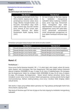 82
Pengayaan Ujian Nasional
Soal	:
Bacalah kutipan teks berita berikut!
Teks Berita I Teks Berita II
Tiga pekerja pembangkit listrik Fuku
Shima Daiichi, Jepang resah. Sistem
pendinginnya tercemar radiasi dosis
tinggi. Mereka menjadi korban saat
berusaha memulihkan daya listrik
reaktor nomor tiga. Dua dari mereka
harus dirawat di dua rumah sakit.
Demikian informasi dari Badan
Keselamatan Nuklir Jepang, Kamis
(24/3)
Air kran di pipa air ibu kota Jepang
itu terdeteksi mengandung
radioaktif. Bahan kadarnya melebihi
batas aman bagi bayi. Pemerintah
Tokyo menegaskan bayi tidak
diperkenankan minum dari air kran.
Sebagaimana warta AFP pada Rabu
(23/3), pemerintah menyarankan
untuk menghindari penggunaan air
kran dalam membuat minuman bagi
bayi.
Perbedaan penyajian kedua kutipan teks berita tersebut adalah …
Teks Berita I Teks Berita II
A. diawali dengan unsur berita bagaimana diawali dengan unsur berita mengapa
B. diawali dengan unsur berita siapa diawali dengan unsur berita bagaimana
C. diawali dengan unsur berita siapa diawali dengan unsur berita apa
D. diawali dengan unsur berita di mana diawali dengan unsur berita kapan
Kunci : C
Pembahasan	:
Unsur-unsur berita biasanya berpola 5 W + 1 H: what (apa), who (siapa), where (di mana),
when (kapan), why (mengapa), dan how (bagaimana). Ada juga dalam bahasa Indonesia
dikenal singkatan ASDAMBA (A=apa, S=siapa, D=di mana, A=apabila/kapan, M=mengapa,
dan Ba=bagaimana). Selain itu, terdapat istilah ADIKSIMBA (A=apa, Di=di mana, K=kapan,
Si=siapa, M=mengapa, Ba=bagaimana). Bukan berarti bahwa penulisan berita harus
mengikuti urutan unsur-unsur tersebut. Dalam penyajiannya, seorang penulis berita dapat
memvariasikannya. Bahkan kadang-kadang unsur-unsur tersebut tidak lengkap dalam
sebuah berita.
Teks berita I: Siapa yang terlibat dalam peristiwa itu? Tiga pekerja pembangkit listrik Fuku
Shima Daiichi, Jepang resah.
Teks berita II: Peristiwa apa? Air kran di pipa air ibu kota Jepang itu terdeteksi mengandung
radioaktif.
Downloaded from http://pak-anang.blogspot.com
 
