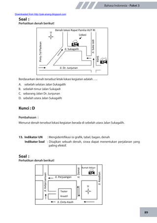 89
Bahasa Indonesia - Paket 3
Soal	: 	
Perhatikan denah berikut!
Berdasarkan denah tersebut letak lokasi kegiatan adalah ….
A.	 sebelah selatan Jalan Sukagalih
B.	 sebelah timur Jalan Sukajadi
C.	 sebarang Jalan Dr. Junjunan
D.	 sebelah utara Jalan Sukagalih
Kunci : D
Pembahasan	:
Menurut denah tersebut lokasi kegiatan berada di sebelah utara Jalan Sukagalih.
13.	 Indikator UN	 : Mengidentifikasi isi grafik, tabel, bagan, denah
Indikator Soal	 : Disajikan sebuah denah, siswa dapat menentukan perjalanan yang
paling efektif.
Soal	:
Perhatikan denah berikut!
Denah lokasi Rapat Panitia HUT RI


Jl. Sukagalih
Jl. Dr. Junjunan
Jl.SukaJadi
RSHS
PintuTolPaslean
U
Lokasi
Teater
Kreatif
Jl.Kebersamaan
Jl. Perjuangan

Rumah Athian
Jl.Damai
U
Jl. Cinta Kasih
Jl.Keadilan
Downloaded from http://pak-anang.blogspot.com
 