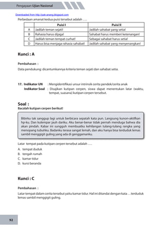 92
Pengayaan Ujian Nasional
Perbedaan amanat kedua puisi tersebut adalah ….
Puisi I Puisi II
A Jadilah teman sejati! Jadilah sahabat yang setia!
B Rahasia harus dijaga! Sahabat harus memberi ketenangan!
C Jadilah teman tempat curhat! Sebagai sahabat harus setia!
D Harus bisa menjaga rahasia sahabat! Jadilah sahabat yang menyenangkan!
	
Kunci : A
Pembahasan	:
Data pendukung: dicantumkannya kriteria teman sejati dan sahabat setia.
17.	 Indikator UN	 : Mengidentifikasi unsur intrinsik cerita pendek/cerita anak
Indikator Soal	 : Disajikan kutipan cerpen, siswa dapat menentukan latar (waktu,
tempat, suasana) kutipan cerpen tersebut.
Soal	:
Bacalah kutipan cerpen berikut!
Bibirku tak sanggup lagi untuk berbicara sepatah kata pun. Langsung kunon-aktifkan
hp-ku. Dan kulempar jauh dariku. Aku benar-benar tidak pernah menduga bahwa dia
akan pindah. Kabar ini sungguh membuatku kehilangan tulang-tulang rangka yang
menopang tubuhku. Badanku terasa sangat lemah, dan aku hanya bisa terduduk lemas
sambil menggigit guling yang ada di genggamanku.
Latar tempat pada kutipan cerpen tersebut adalah ….
A.	 tempat duduk
B.	 tengah rumah
C.	 kamar tidur
D.	 kursi beranda
Kunci : C
Pembahasan	:
Latar tempat dalam cerita tersebut yaitu kamar tidur. Hal ini ditandai dengan kata …terduduk
lemas sambil menggigit guling.
Downloaded from http://pak-anang.blogspot.com
 