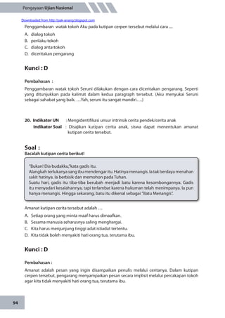 94
Pengayaan Ujian Nasional
Penggambaran watak tokoh Aku pada kutipan cerpen tersebut melalui cara ....
A.	 dialog tokoh
B.	 perilaku tokoh
C.	 dialog antartokoh
D.	 diceritakan pengarang
Kunci : D
Pembahasan	:
Penggambaran watak tokoh Seruni dilakukan dengan cara diceritakan pengarang. Seperti
yang ditunjukkan pada kalimat dalam kedua paragraph tersebut. (Aku menyukai Seruni
sebagai sahabat yang baik. …Yah, seruni itu sangat mandiri….)
20.	 Indikator UN	 : Mengidentifikasi unsur intrinsik cerita pendek/cerita anak
Indikator Soal	 : Disajikan kutipan cerita anak, siswa dapat menentukan amanat
kutipan cerita tersebut.
Soal	:
Bacalah kutipan cerita berikut!
”Bukan! Dia budakku,”kata gadis itu.
Alangkahterlukanyasangibumendengaritu.Hatinyamenangis.Iatakberdayamenahan
sakit hatinya. Ia berbisik dan memohon pada Tuhan.
Suatu hari, gadis itu tiba-tiba berubah menjadi batu karena kesombongannya. Gadis
itu menyadari kesalahannya, tapi terlambat karena hukuman telah menimpanya. Ia pun
hanya menangis. Hingga sekarang, batu itu dikenal sebagai ”Batu Menangis”.
Amanat kutipan cerita tersebut adalah …
A.	 Setiap orang yang minta maaf harus dimaafkan.
B.	 Sesama manusia seharusnya saling menghargai.
C.	 Kita harus menjunjung tinggi adat istiadat tertentu.
D.	 Kita tidak boleh menyakiti hati orang tua, terutama ibu.
Kunci : D
Pembahasan :
Amanat adalah pesan yang ingin disampaikan penulis melalui ceritanya. Dalam kutipan
cerpen tersebut, pengarang menyampaikan pesan secara implisit melalui percakapan tokoh
agar kita tidak menyakiti hati orang tua, terutama ibu.
Downloaded from http://pak-anang.blogspot.com
 
