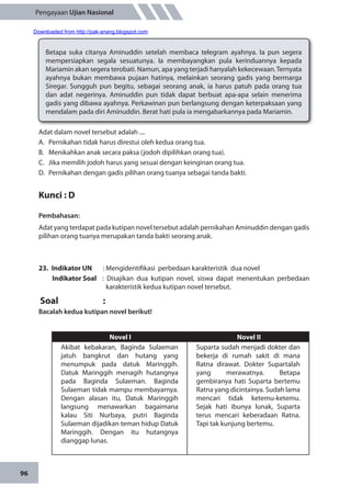 96
Pengayaan Ujian Nasional
Adat dalam novel tersebut adalah ....
A.	 Pernikahan tidak harus direstui oleh kedua orang tua.
B.	 Menikahkan anak secara paksa (jodoh dipilihkan orang tua).
C.	 Jika memilih jodoh harus yang sesuai dengan keinginan orang tua.
D.	 Pernikahan dengan gadis pilihan orang tuanya sebagai tanda bakti.
Kunci : D
Pembahasan:
Adat yang terdapat pada kutipan novel tersebut adalah pernikahan Aminuddin dengan gadis
pilihan orang tuanya merupakan tanda bakti seorang anak.
23.	 Indikator UN	 : Mengidentifikasi perbedaan karakteristik dua novel
Indikator Soal	 : Disajikan dua kutipan novel, siswa dapat menentukan perbedaan
karakteristik kedua kutipan novel tersebut.
Soal	:
Bacalah kedua kutipan novel berikut!
Novel I Novel II
Akibat kebakaran, Baginda Sulaeman
jatuh bangkrut dan hutang yang
menumpuk pada datuk Maringgih.
Datuk Maringgih menagih hutangnya
pada Baginda Sulaeman. Baginda
Sulaeman tidak mampu membayarnya.
Dengan alasan itu, Datuk Maringgih
langsung menawarkan bagaimana
kalau Siti Nurbaya, putri Baginda
Sulaeman dijadikan teman hidup Datuk
Maringgih. Dengan itu hutangnya
dianggap lunas.
Suparta sudah menjadi dokter dan
bekerja di rumah sakit di mana
Ratna dirawat. Dokter Supartalah
yang merawatnya. Betapa
gembiranya hati Suparta bertemu
Ratna yang dicintainya. Sudah lama
mencari tidak ketemu-ketemu.
Sejak hati ibunya lunak, Suparta
terus mencari keberadaan Ratna.
Tapi tak kunjung bertemu.
Betapa suka citanya Aminuddin setelah membaca telegram ayahnya. Ia pun segera
mempersiapkan segala sesuatunya. Ia membayangkan pula kerinduannya kepada
Mariamin akan segera terobati. Namun, apa yang terjadi hanyalah kekecewaan.Ternyata
ayahnya bukan membawa pujaan hatinya, melainkan seorang gadis yang bermarga
Siregar. Sungguh pun begitu, sebagai seorang anak, ia harus patuh pada orang tua
dan adat negerinya. Aminuddin pun tidak dapat berbuat apa-apa selain menerima
gadis yang dibawa ayahnya. Perkawinan pun berlangsung dengan keterpaksaan yang
mendalam pada diri Aminuddin. Berat hati pula ia mengabarkannya pada Mariamin.
Downloaded from http://pak-anang.blogspot.com
 