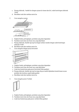 c. Pasang elektrode, buatlah las dengan ayunan ke kanan dan kiri, sudut kemiringan elektrode
70-80˚
d. Bersihkan terak dan matikan mesin las
2. Cara mengelas ayunan
a. Siapkan benda, perlengkapan, peralatan yang akan digunakan
b. Nyalakan mesin dan atur besar arus yang diperlukan
c. Pasang elektrode, buatlah rigi rigi las dengan tarikan mundur dengan sudut kemiringan
elektrode 70-80˚
d. Bersihkan terak dan matikan mesin las
3. Cara mengelas dengan posisi horizontal
a. Siapkan benda, perlengkapan, peralatan yang akan digunakan
b. Nyalakan mesin dan atur besar arus yang diperlukan
c. Letak kan benda kerja pada posisi horizontal (lihat gambar)
d. Pasang elektrode, buatlah rigi rigi las tanpa diayun sambil dijalankan kearah kanan secara
perlahan dan kontinyu seperti pada gambar
e. Bersihkan terak dan matikan mesin las
4. Cara mengelas posisi Vertikal
a. Siapkan benda, perlengkapan, peralatan yang akan digunakan
b. Nyalakan mesin dan atur besar arus yang diperlukan
c. Letak kan benda kerja pada posisi vertikal (lihat gambar)
 