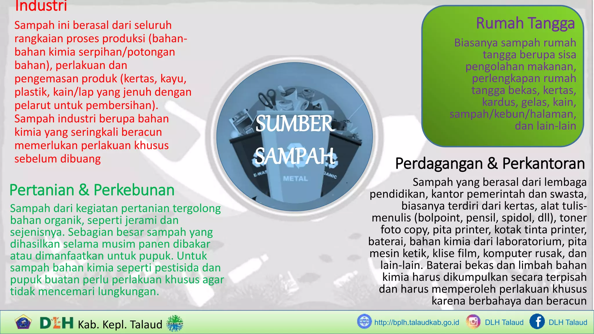 Materi Pengelolaan Sampah Pptx